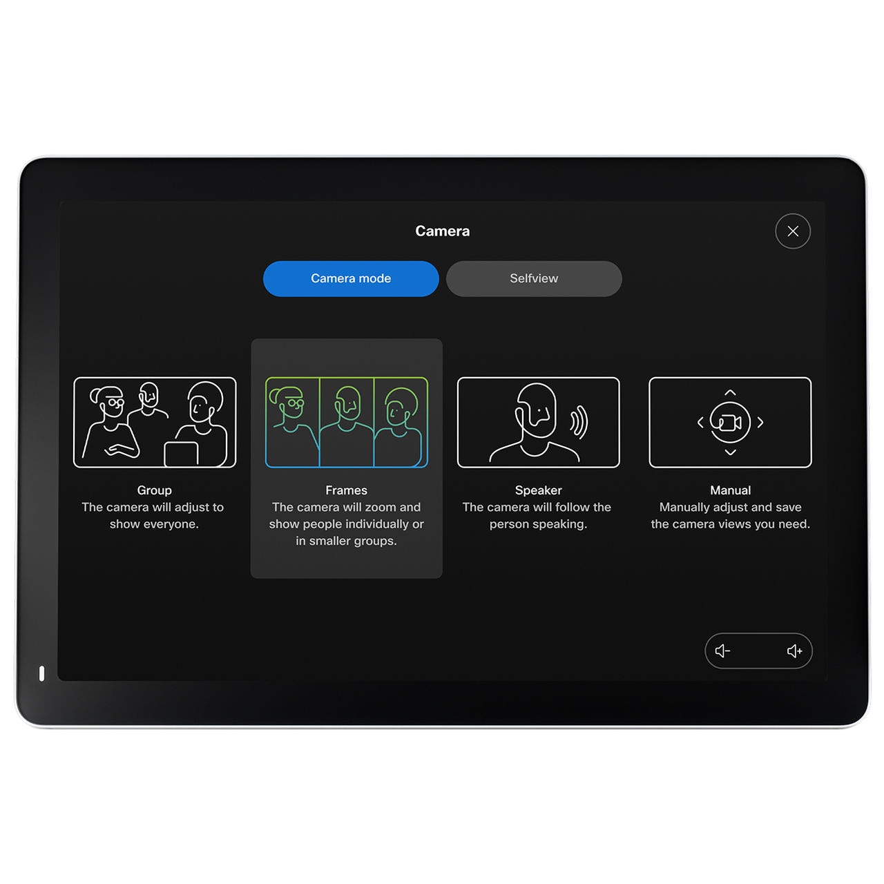 Cisco Room Navigator displays various RoomOS camera view modes on screen.